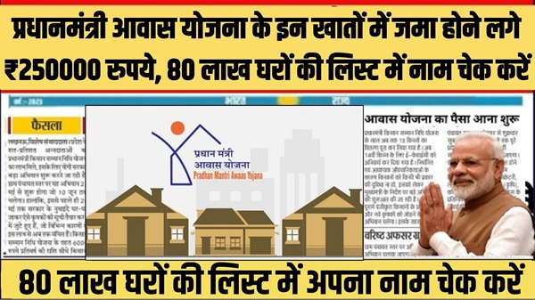 PM Aawas Yojana List