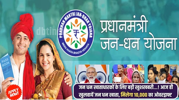 PM Jandhan Scheme 2024
