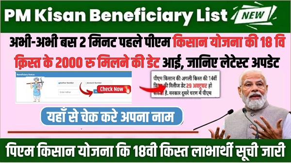 PM Kisan Yojana 2024