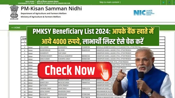 PMKSY Beneficiary List 2024