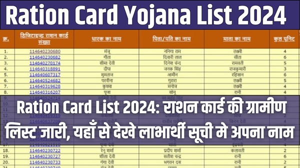 Ration Card List 2024