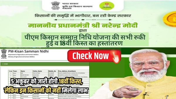 PM Kisan Beneficiary List