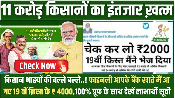 PM Kisan Beneficiary Status
