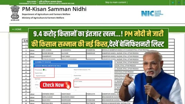 PMKSY Beneficiary List 2024