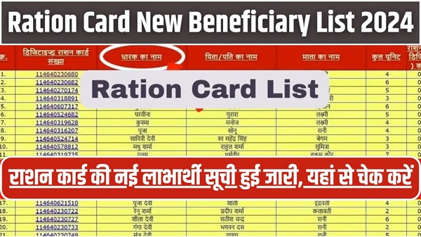 Ration Card List Jari